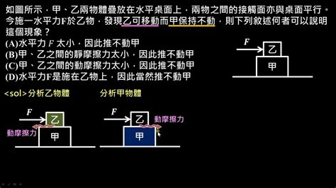 小輝將甲乙兩物體疊在一起|求解